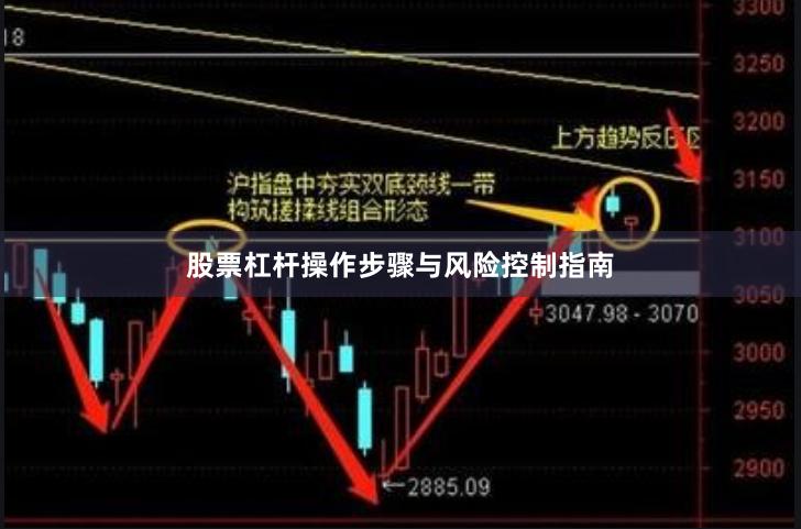股票杠杆操作步骤与风险控制指南